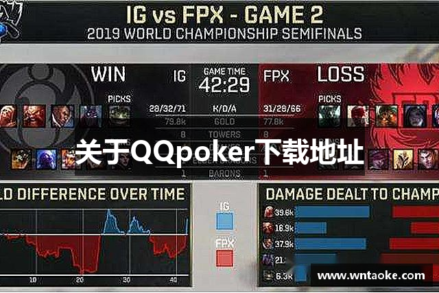 關于QQpoker下载地址